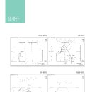차오름건축사사무소