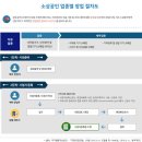 사무기기 소매업 이미지