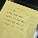 오버더클라우드