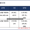 휘경66 네이버블로그