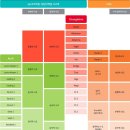 청담어학원 이미지