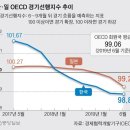 경기종합수지 이미지