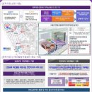 G밸리 디지털산업단지 4 이미지