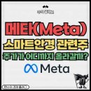 스마트안경 이미지