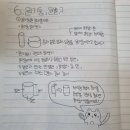 알파시티스마트해법수학교습소