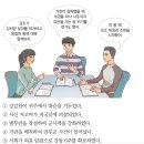 대승YH | 21년도 제 52회 한국사능력검정시험 심화 오답노트