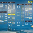 해오름회수산