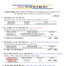 인천대학교 공학대학원 이미지