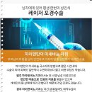 이지용비뇨기과의원 이미지