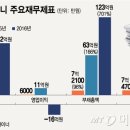 씨케이 컴퍼니 이미지