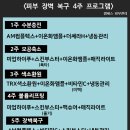 람세스피부관리 이미지