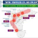 충북산업환경 이미지