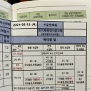 실업급여 2차 실업인정 재취업활동 종류와 구직외 활동 온라인특강 수급 후기 및 인터넷 전송하기