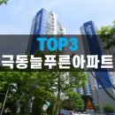 쌍용역앞도로 이미지