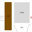 구름따라 그곳에가면 이미지