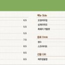 제주김만복동문