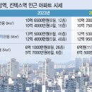 동탄중앙부동산 앞 이미지