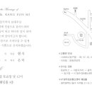 [초대] 2012. 12. 29. 12:00 KT 웨딩홀 윤현식 & 강은미 결혼 이미지