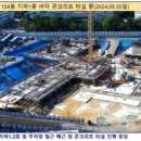 창원센트럴부동산중개사무소 이미지