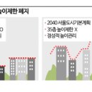 이룰하늘