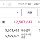 행운에너지주