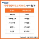 포지런