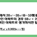 영등 신일아파트 101동 이미지