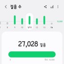 제주 일출봉 해안 일제동굴진지 | 20260111 제주도(프릳츠카페 / 성산일출봉 / 산지해장국 / 코델리아호텔 / 피자클럽)