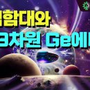 무적함대와 19차원의 게(GE) 에너지 이미지