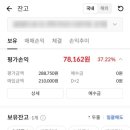 파로스파트너스주 | 파로스아이바이오 보유중인 후기.. ㅋㅋ