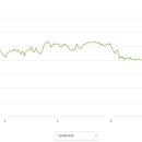 힐링스테이 우드밸리 이미지