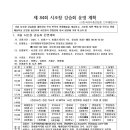 진주통합지부 제84회 시조창 무료강습회(2023.1.3-1.9.) 안내 이미지