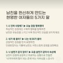 사랑이 오래 가는 비밀 : 상대방의 방어기제를 파악하라 이미지