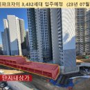 아이파크약국 이미지