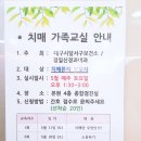 경일신경과내과의원 네이버블로그