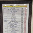 장안녹십자 이미지