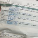 우창하안과의원 이미지