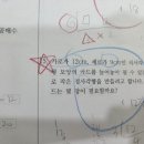 스마트해법대방수학교습소