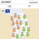 ＜오늘의 날씨 🌞☔️☃️＞ 2023년 2월 8일 수요일 이미지