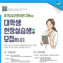 보건환경