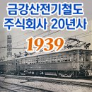 금강산철도 20년사 네이버블로그