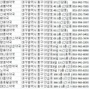 세경약국
