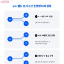 성수도시개발(주)부산지점 이미지