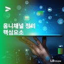 채널(CHANEL) 이미지