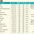 음악과 함께 듣는 자연·생태·환경 이야기 이미지