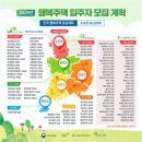 흑석1경로당 이미지