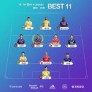 2019 K리그1 서울vs상주 헤럴드경제