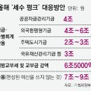 동아펑크 이미지
