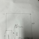 문수상회