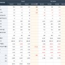 에스에프씨 이미지